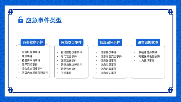 蓝色古风卡通信息安全应急培训PPT课件
