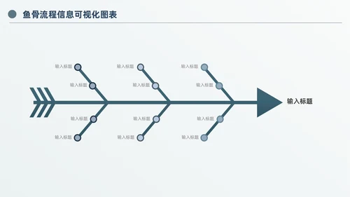 商务高级灰鱼骨图信息可视化图表PPT