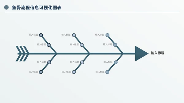 商务高级灰鱼骨图信息可视化图表PPT