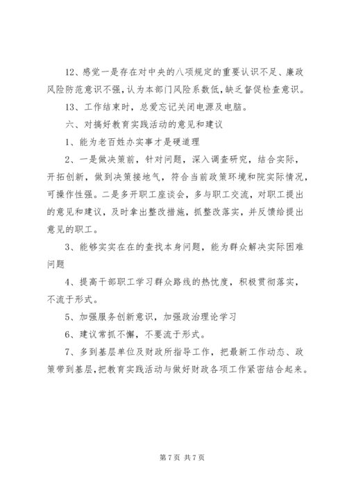 遵守党的政治纪律四风方面存在的突出问题.docx