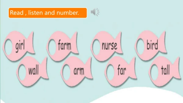 Unit3 Weather Part A Let's spell 课件(共39张PPT)