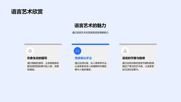 课文解读讲座