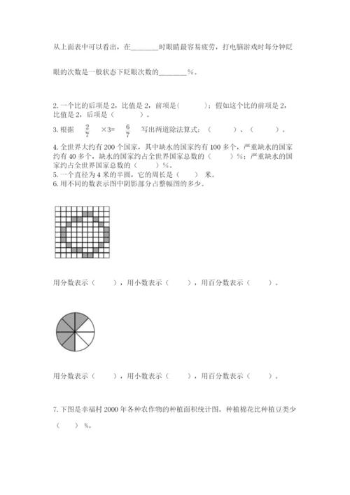 小学六年级上册数学期末测试卷含答案【精练】.docx