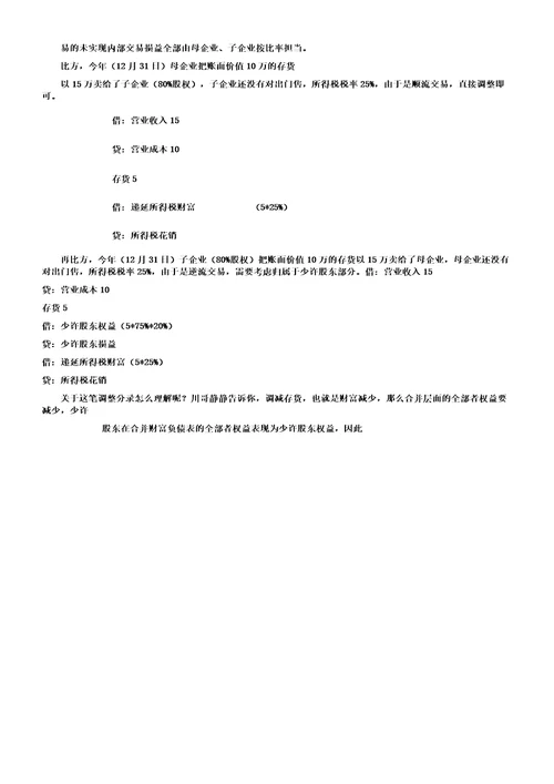 中级会计实务合并报表十大困惑