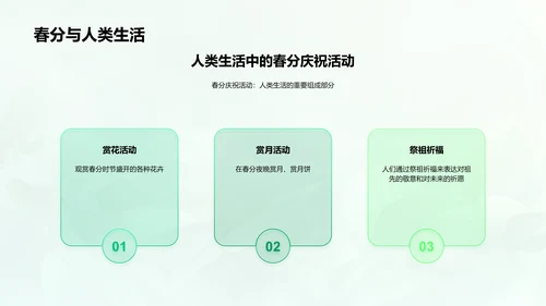 春分品牌策划报告