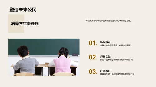 塑造绿色学府