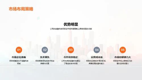 金融科技赋能新未来