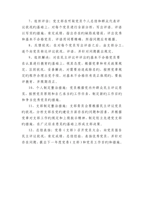 民主生活会程序.docx