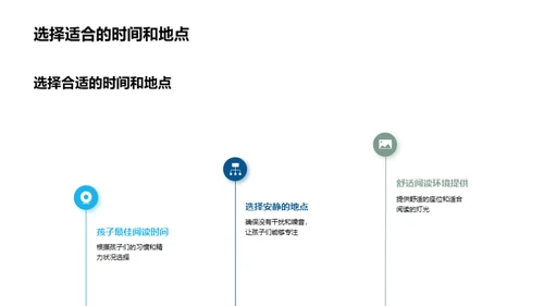 深化亲子阅读之路
