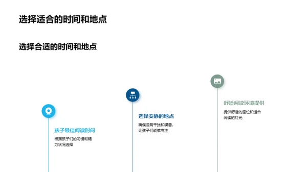 深化亲子阅读之路