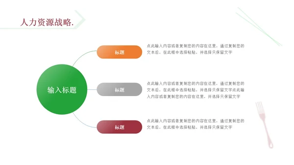 橙色商务风简约风餐厅商业计划书PPT模板