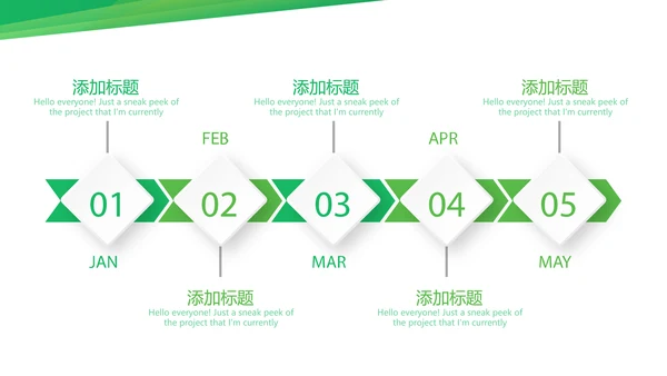 绿色时尚医药代表培训年终工作总结动态PPT
