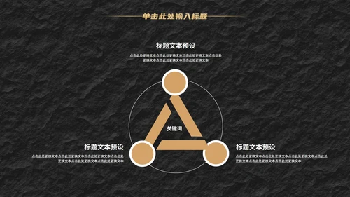 经典年终汇报PPT模板