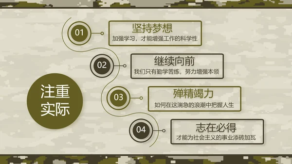 迷彩风部队军事工作总结汇报动态PPT