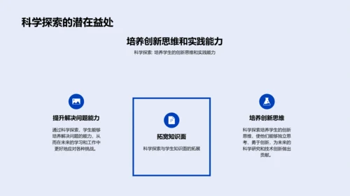 科学探索方法报告