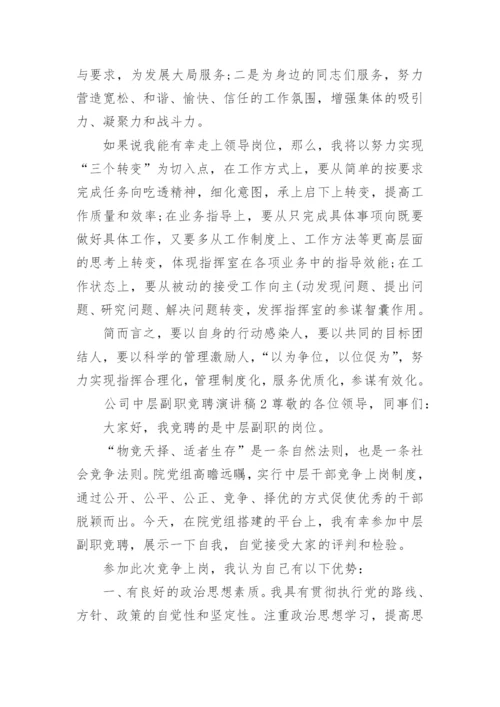 公司中层副职竞聘演讲稿.docx