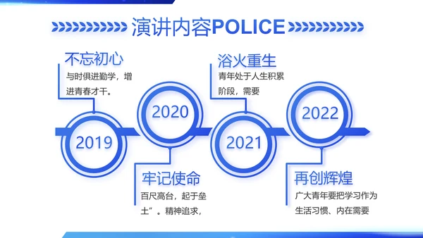 蓝色简约智慧公安科技强警PPT
