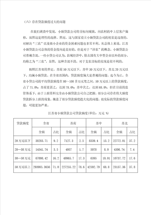 小额贷款公司风险问题研究毕业论文