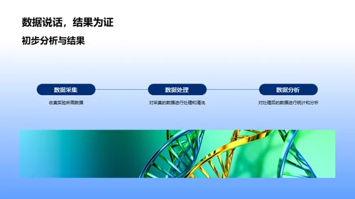 生物医学化学探索