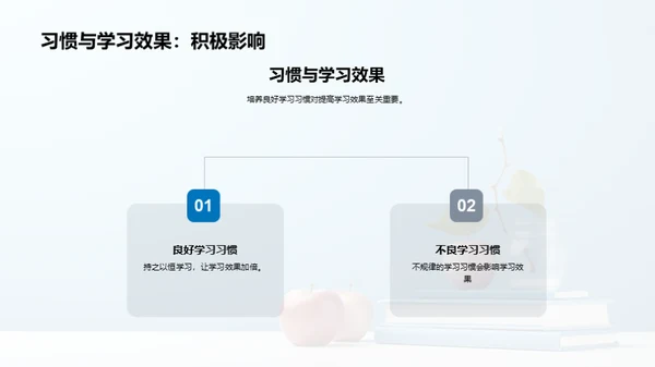 四年级新征程