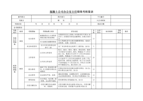 混凝土搅拌站绩效评分考核表.docx