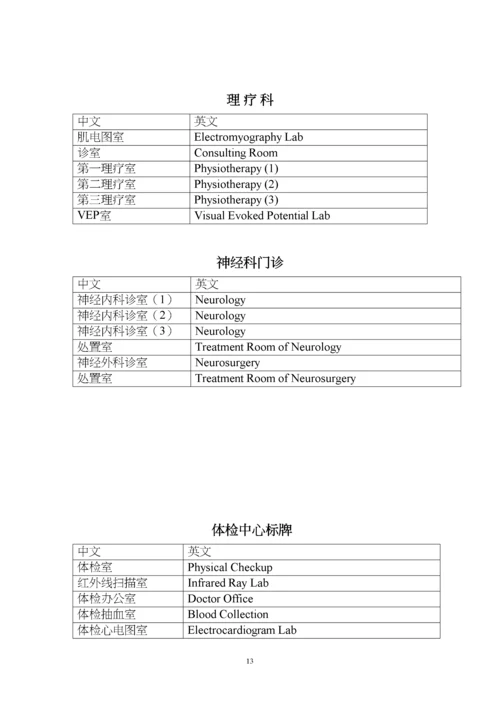 医院中英文对照表-2.docx