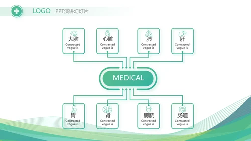 绿色清新医疗医药公司简介动态PPT