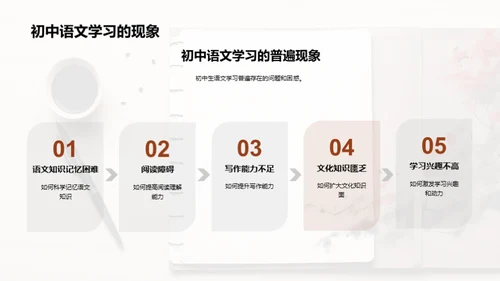 掌握初中语文艺术