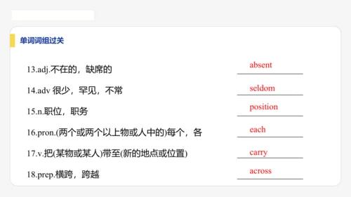 【学霸提优】Unit 3 Family ties  单元复习课件 外研版（2024）英语七上单元归类