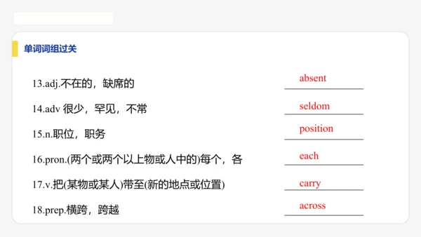 【学霸提优】Unit 3 Family ties  单元复习课件 外研版（2024）英语七上单元归类