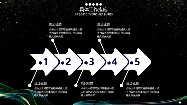 抽象曲线金粉质感商务报告通用PPT模板