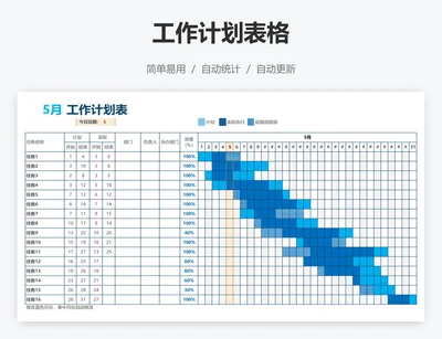 工作计划表格