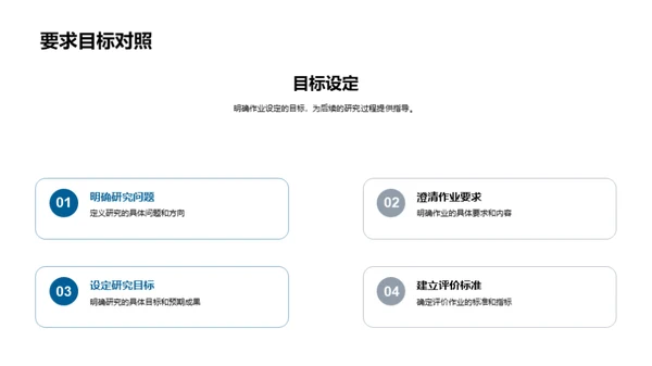 自然科学作业探究