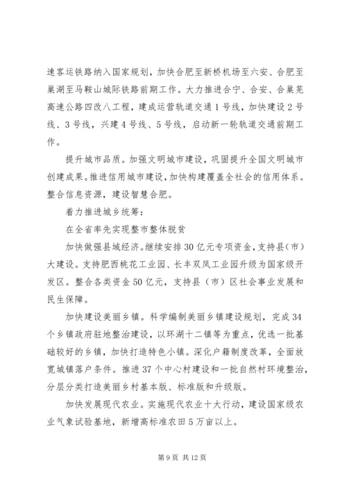 合肥政府工作报告.docx