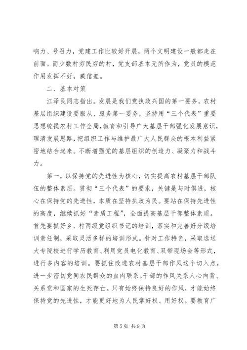 党组织建设面临挑战思考.docx