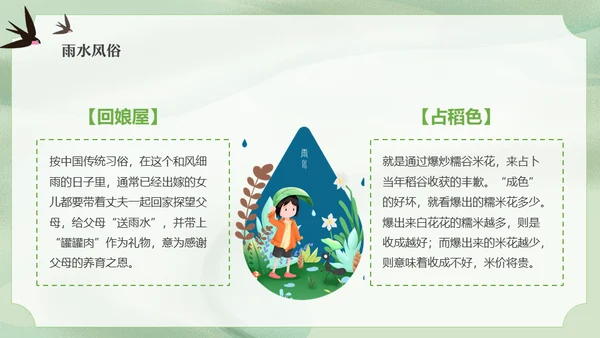 二十四节气之雨水节气课件通用PPT模板