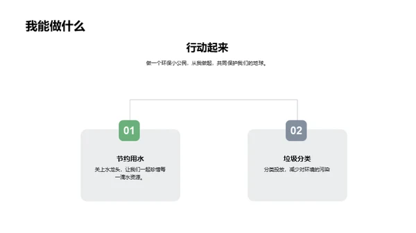 绿色生活从我做起