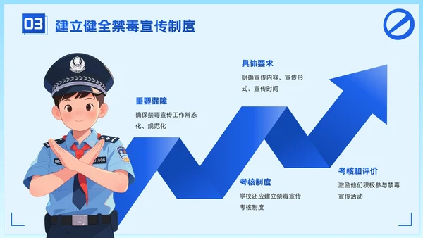蓝色卡通风学校禁毒宣传：守护学生健康成长PPT模板