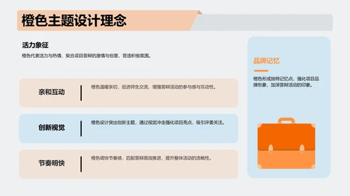 项目答辩活动亮点展示PPT