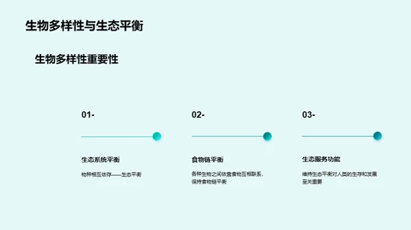 3D风教育培训教学课件PPT模板
