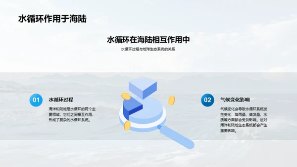 地貌奥秘与保护