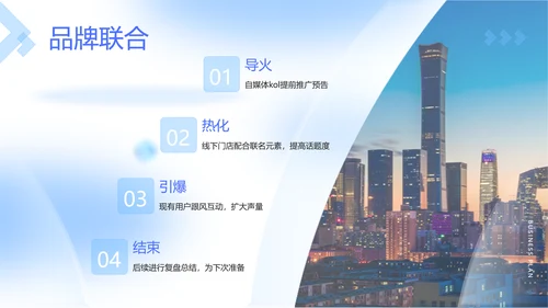 蓝色立体风企业周年庆活动策划方案