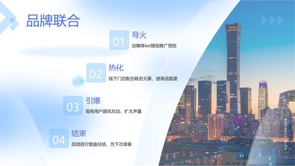 蓝色立体风企业周年庆活动策划方案
