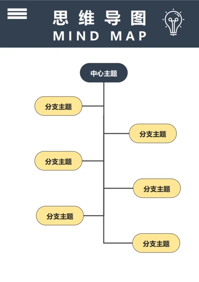 思维导图(树形图六)