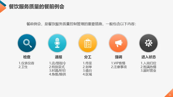 工商业服务质量管理提升商务礼仪培训通用PPT模板