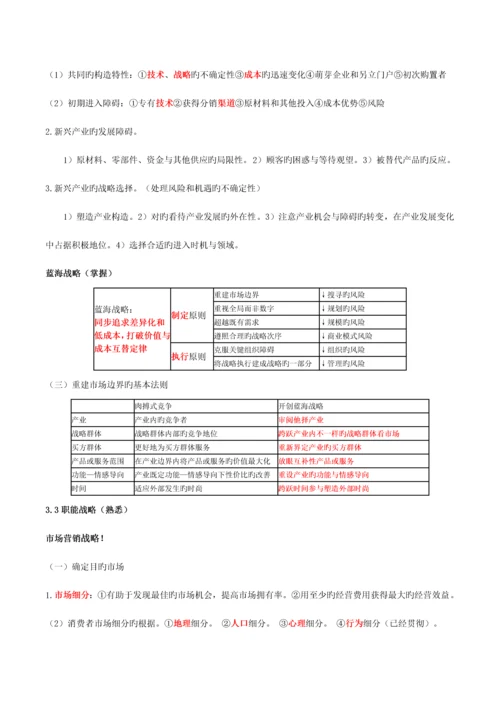 2023年注册会计师CAP战略知识点.docx