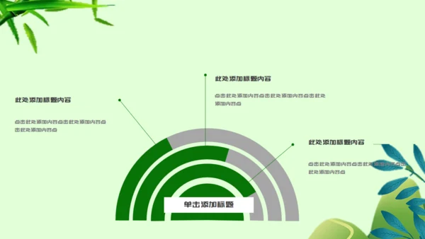 端午节习俗介绍吃粽子绿意通用PPT