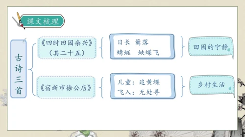 【核心素养】部编版语文四年级下册-1.古诗词三首 第1课时（课件）