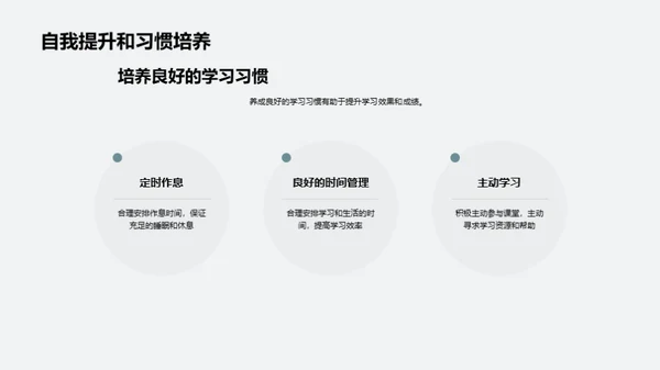 高中生活成功规划