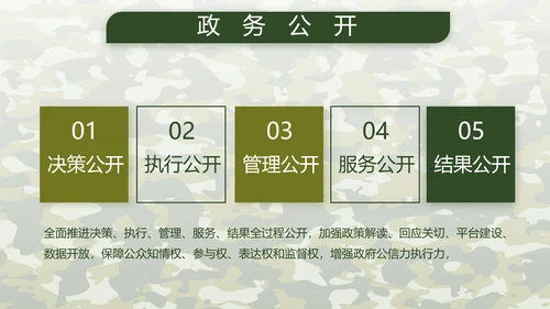 迷彩风八一建军节总结动态PPT模板